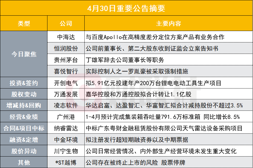 新澳精准资料免费提供网,高度协调策略执行_HD38.32.12