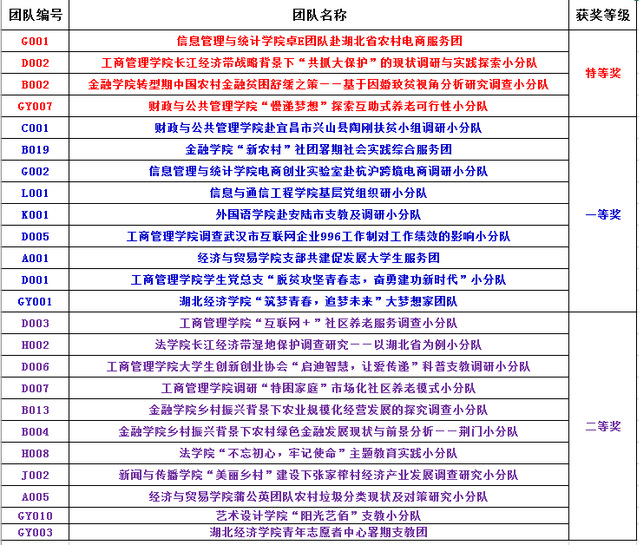 2024澳门特马今晚开奖097期,准确资料解释落实_豪华版180.300