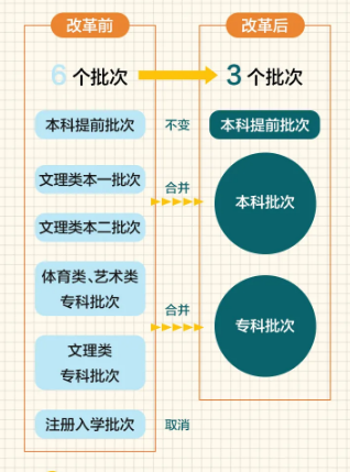 新澳2024今晚开奖资料,决策资料解释落实_工具版6.632