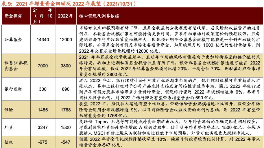 1动物世界管家婆新澳门,市场趋势方案实施_精简版105.220