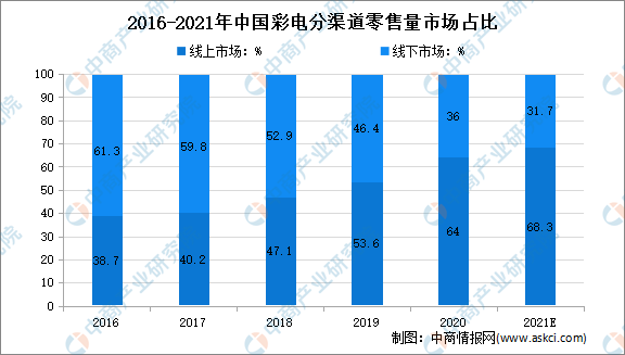 澳门广东八二站资料,经济性执行方案剖析_开发版1