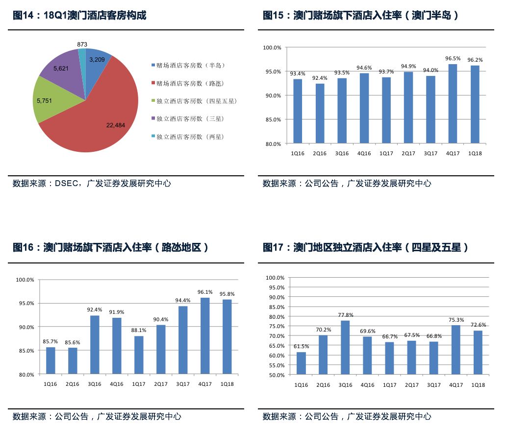 澳门广东八二站一,重要性解释落实方法_粉丝版335.372