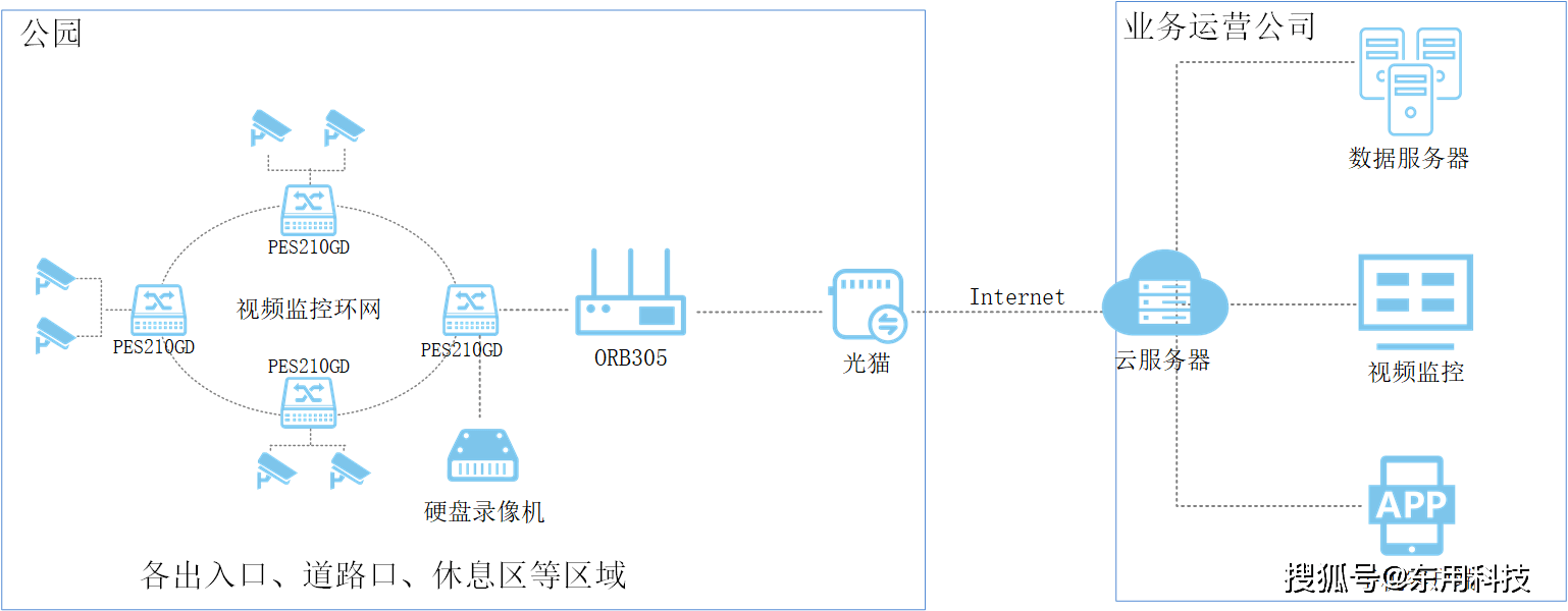 香港期期准资科大全,最新答案解释落实_win305.210