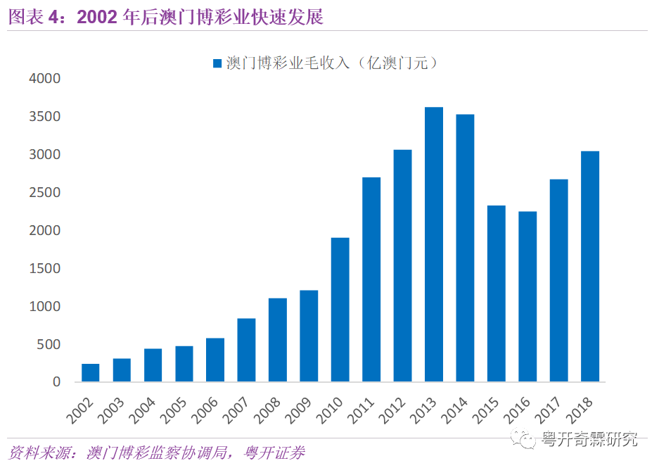 新澳门最精准正最精准龙门,动态调整策略执行_精简版105.220