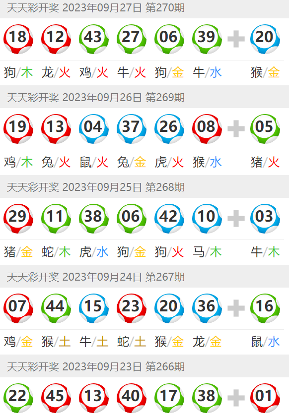 澳门天天彩期期精准十二生肖,准确资料解释落实_豪华版3.287