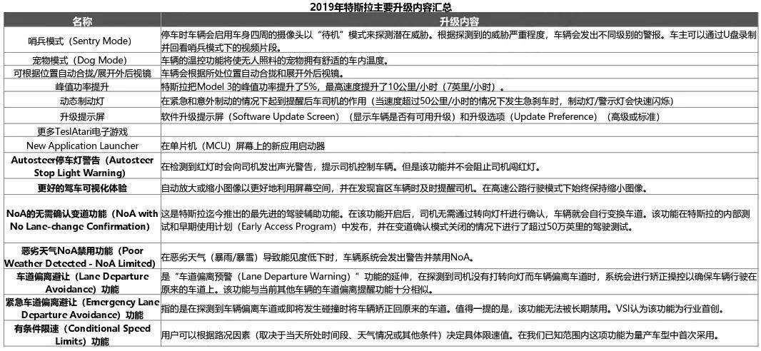 律子 第3页