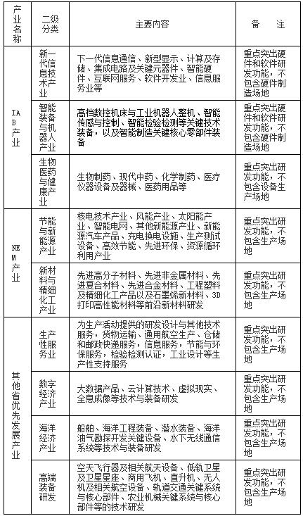 星夜漫步 第3页