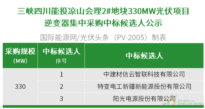 新奥天天免费资料单双中特,确保成语解释落实的问题_定制版8.22