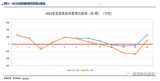 新澳精准资料,定制化执行方案分析_精英版201.123