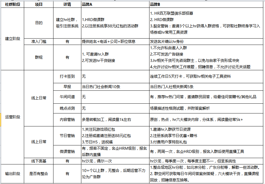 最准的澳门资料,连贯性执行方法评估_定制版3.18