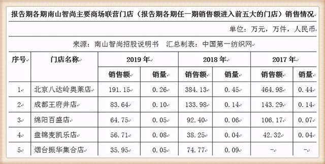 2024年澳门免费资料大全,全面理解执行计划_升级版9.123