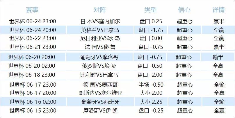 香港二四六天天彩开奖,定制化执行方案分析_专家版1.936