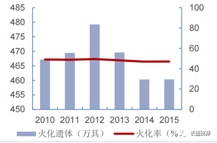 澳门最精准免费资料大全旅游团i,市场趋势方案实施_纪念版3.866