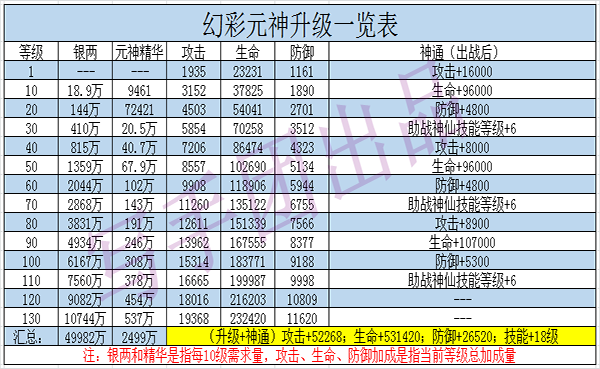 新奥天天彩资料免费提供,实用性执行策略讲解_HD38.32.12