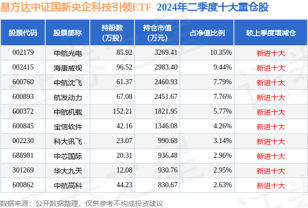 2024新澳门开奖结果,科技成语分析落实_游戏版1.967