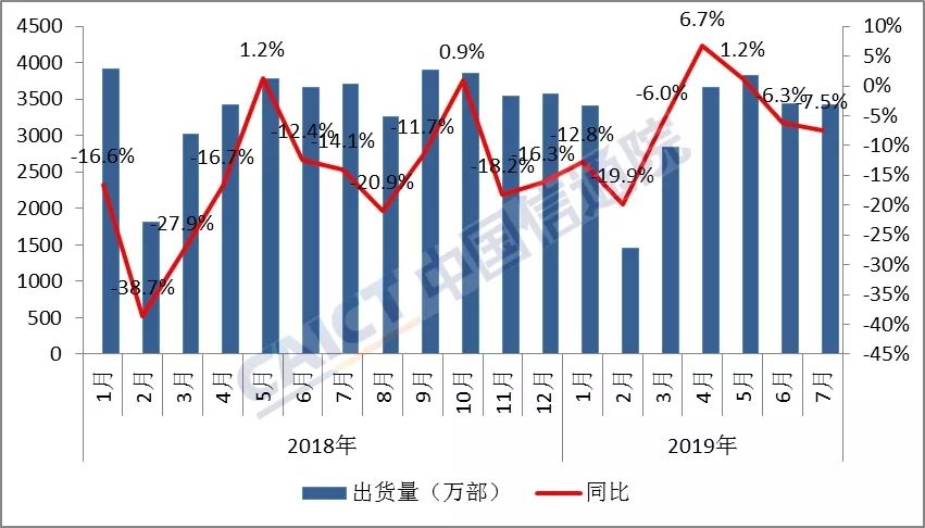 碧梦晨 第3页