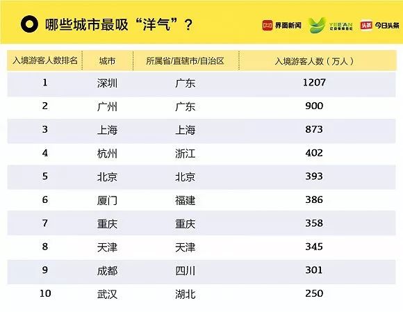 2024澳门六今晚开奖结果是多少,数据资料解释落实_win305.210