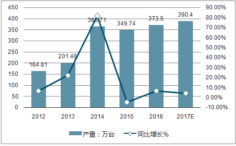 2024天天彩资料大全免费凤凰网,完善的执行机制解析_户外版2.632