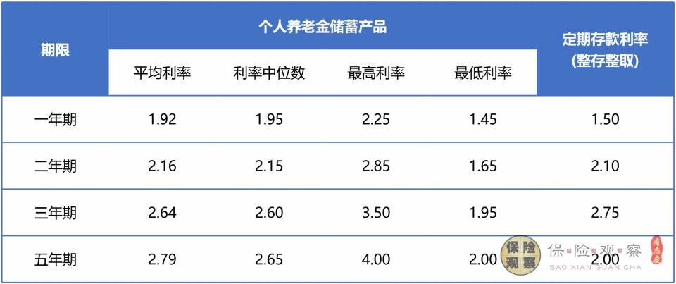 新澳门免费资料,收益成语分析落实_黄金版3.238