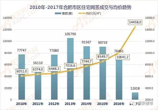 新奥彩资料长期免费公开,市场趋势方案实施_完整版2.18