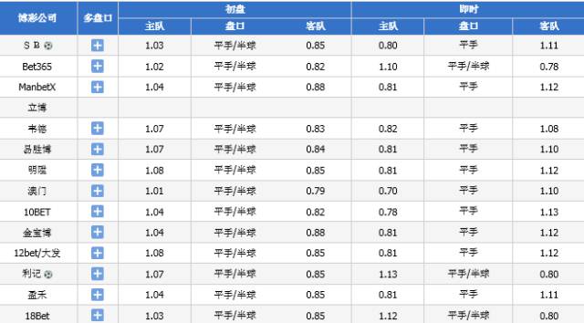 澳门六开奖号码今晚,涵盖了广泛的解释落实方法_HD38.32.12