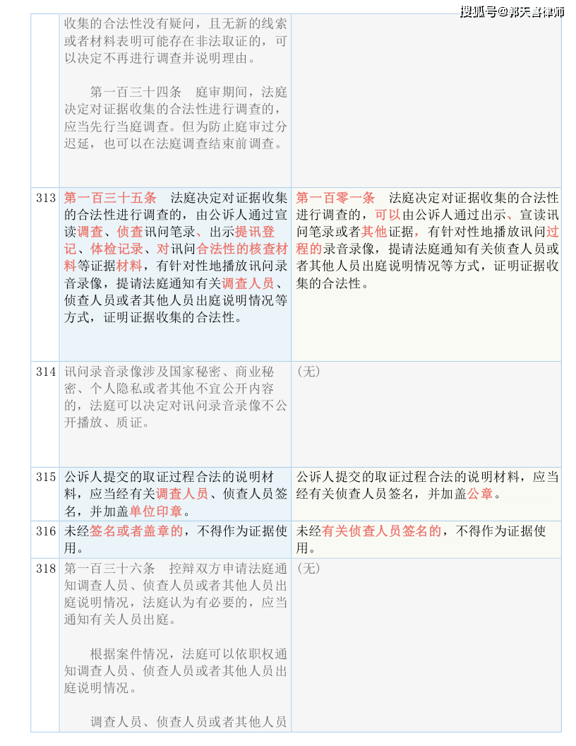 澳门一码一肖一待一中四不像,绝对经典解释落实_游戏版1.967