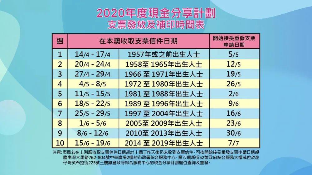 澳门今晚开奖结果号码,广泛的解释落实支持计划_标准版1.292