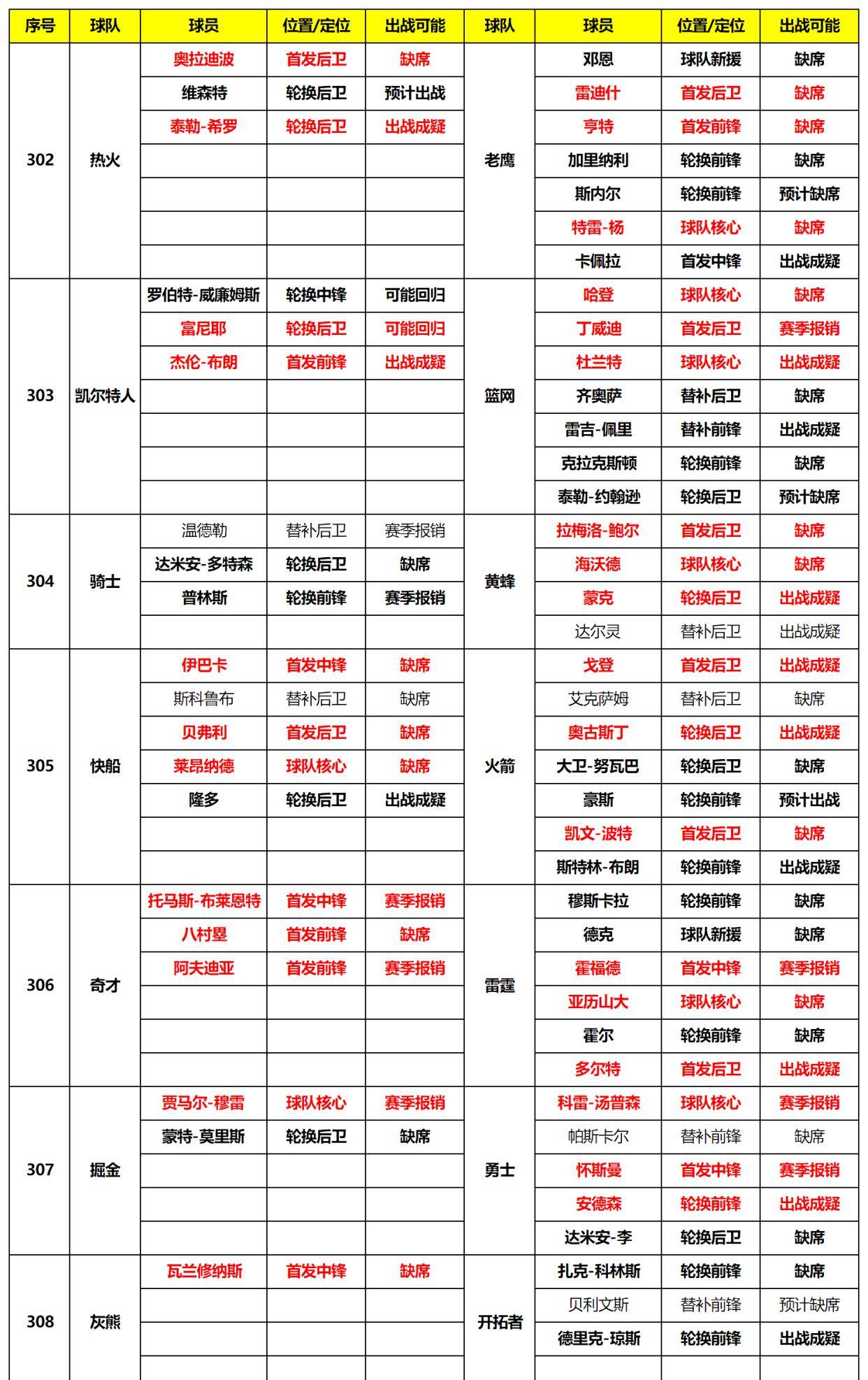 新奥正版资料免费大全,高度协调策略执行_桌面版8.838