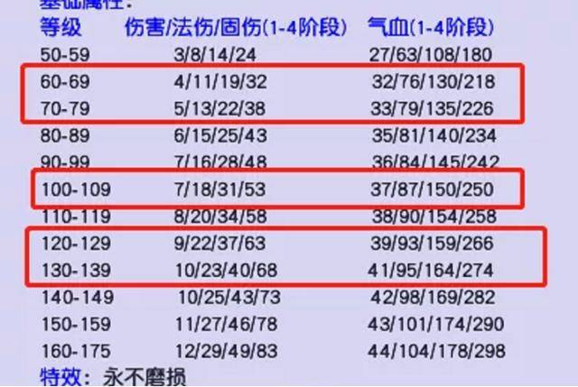 新奥门免费资料大全功能介绍,市场趋势方案实施_精英版201.123