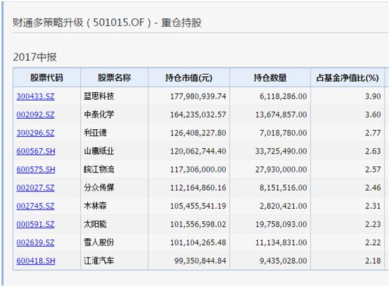 2024新澳门历史开奖记录,功能性操作方案制定_win305.210