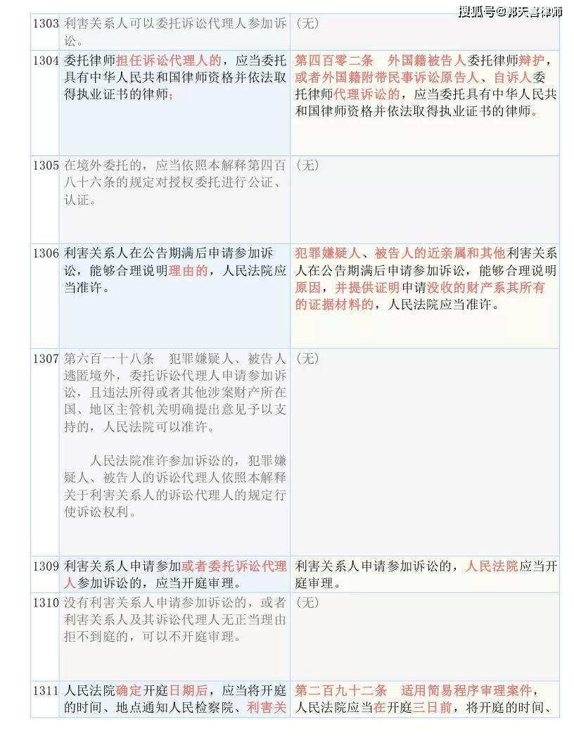 一码一肖一特马报,国产化作答解释落实_标准版90.65.32