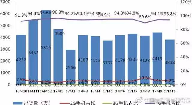 2024新澳最快最新资料,创新落实方案剖析_3DM7.239