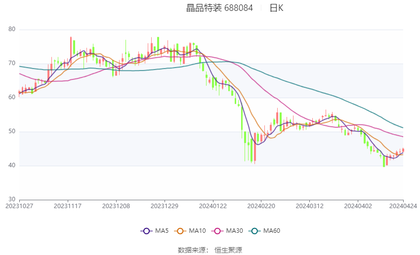 2024资料大全,动态词语解释落实_入门版2.928