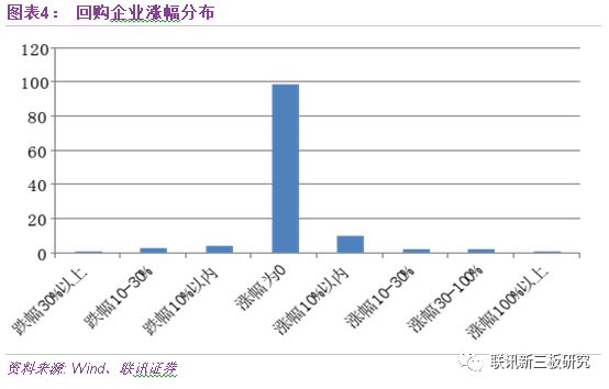 锺寄南 第3页