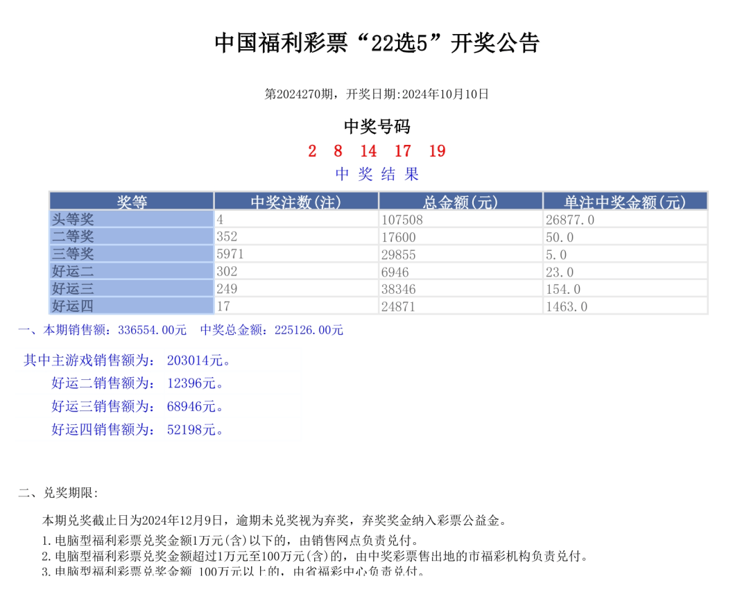 月夜迷离 第3页