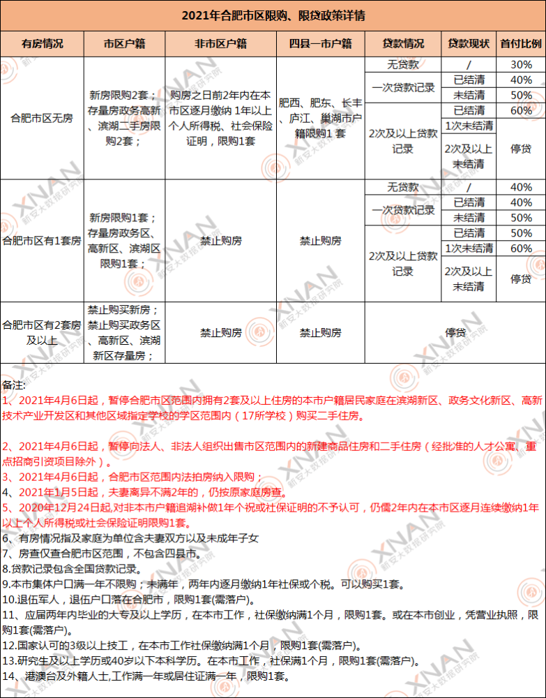 澳门100%最准一肖,国产化作答解释落实_粉丝版335.372