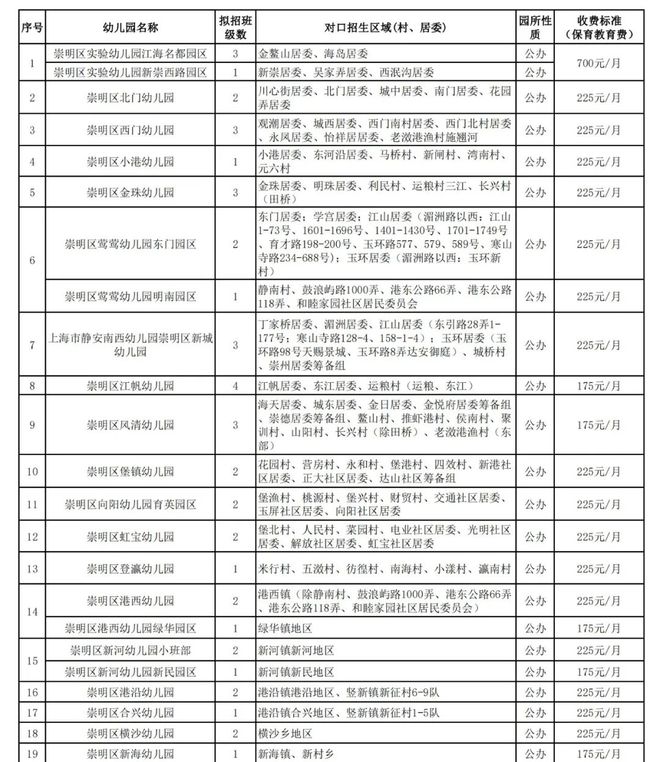 新澳2024资料免费大全,重要性解释落实方法_户外版2.632