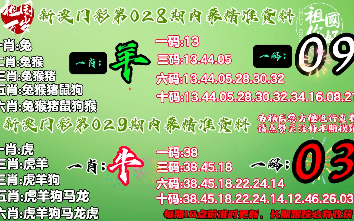 今晚最准确一肖100,准确资料解释落实_专业版2.266