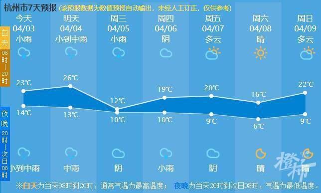 新奥今天晚上开什么,功能性操作方案制定_进阶版6.662