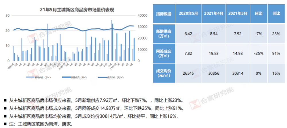 7777788888免费管家婆网,最新核心解答落实_豪华版180.300