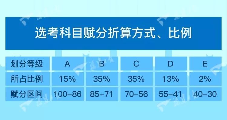 2024新澳最新开奖结果查询,科技成语分析落实_ios2.97.118