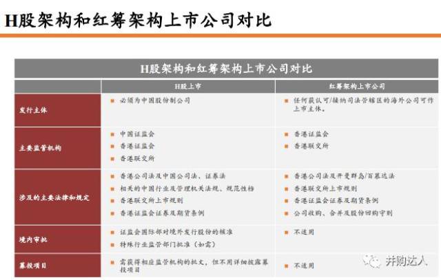 香港二四六开奖免费,详细解读落实方案_升级版9.123