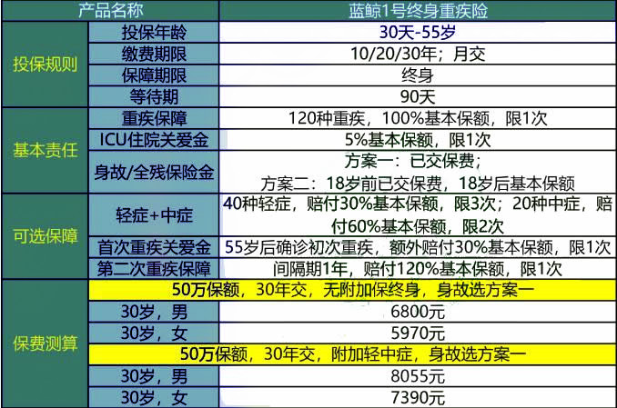 新澳门历史记录查询最近十期,准确资料解释落实_精简版105.220