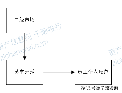 管家婆一码资料大全,广泛的解释落实支持计划_潮流版2.773