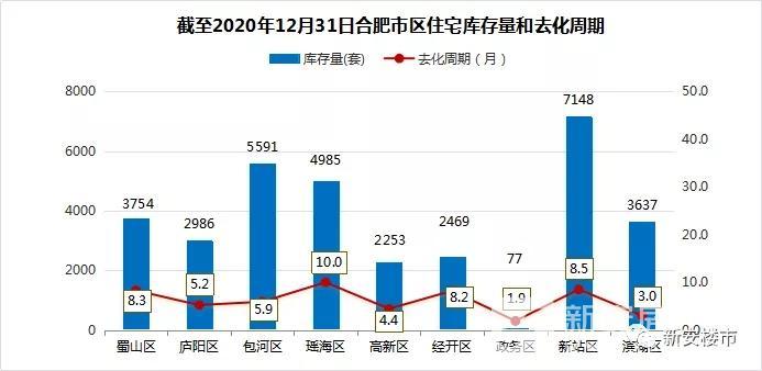 一肖100%中,国产化作答解释落实_win305.210