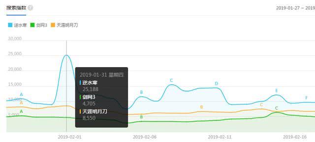 494949最快开奖结果+香港,数据驱动执行方案_3DM2.627