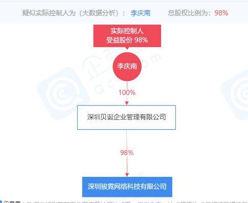 肖令飒 第3页