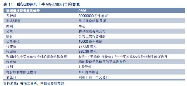 二四六香港天天开彩大全一,准确资料解释落实_Android256.183