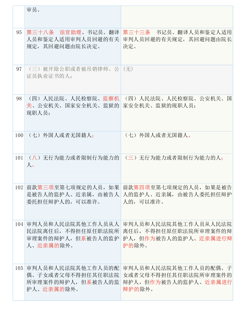 2024新澳门原料大全,决策资料解释落实_标准版90.65.32