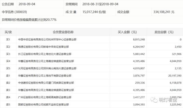 2024年的澳门资料大全,功能性操作方案制定_标准版90.65.32